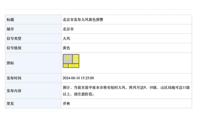 不在状态！波普半场5中1仅拿到2分 正负值-5